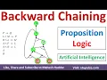 8 Proof by Backward Chaining Approach Example Propositional Logic in Artificial Intelligence