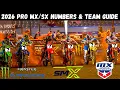 WHO S RACING WHERE Your ULTIMATE Guide to the 2026 Pro Numbers Teams