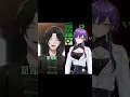 Download Lagu Medusa's Masquerade DUET / Zeal Ginjoka #GinTune