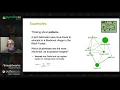 Graph Data Science - Paco Nathan PyConline AU 2021