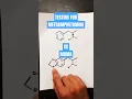 Download Lagu meth/MDMA test makes no sense