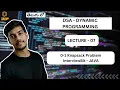 0-1 Knapsack Problem DP DSA JAVA In Telugu