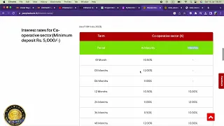 Reading HTML Tables and Loading Data into Pandas DataFrame A Step-by-Step Guide