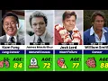 Hawaii Five-O 1968 Cast Then and Now 2026 Where Are They Now