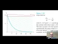 1 3 5 RC Circuit Example