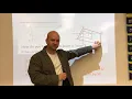 Unit 2 Lesson 5a - Dilations centered at the origin