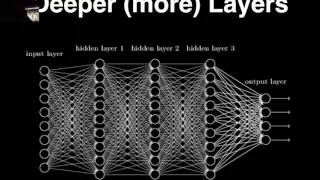 DeepLearning on ApacheSpark with DeepLearning4J - Java User Group Basel 10 1 17