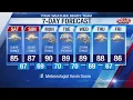 Forecast for Friday June 26th 2020