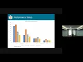 Blockly Developer Summit 2019 Exploring Blockly Performance Case Studies in MIT App Inventor