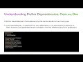 Flutter Beginners Core vs Dev Dependencies Explained