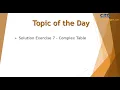 HTML Complex Table Exercise Tutorial