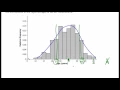 Lesson 1 - Describing Distributions Shape Center and Spread