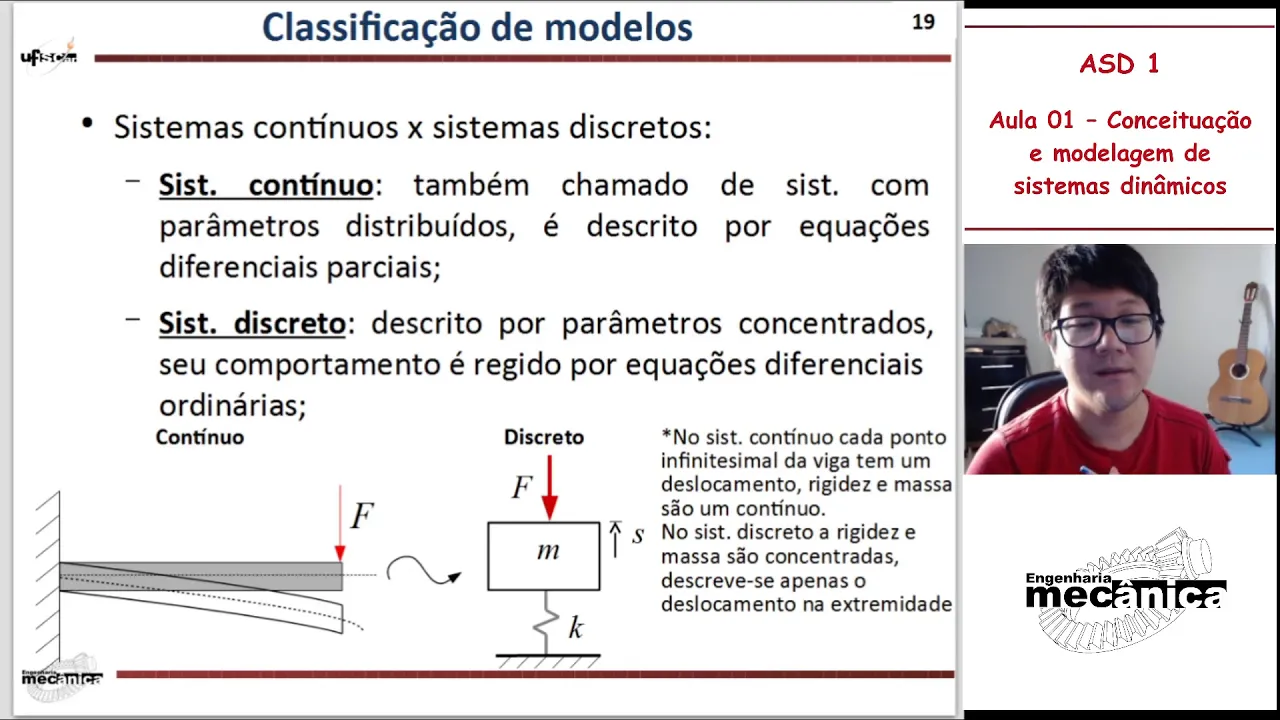 Aula 01 - Conceituação e modelagem de sistemas dinâmicos - Parte 3