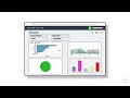 Conditionally Panels and Inputs in Dashboard Studio