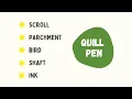 WORD GAME 4 WORD ASSOCIATION OLD-FASHIONED THINGS Brainy Seniors Fun Brain Game for Seniors Elderly