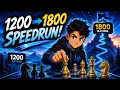 1432 Elo - Exploring Pawn to g4 vs the Modern