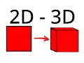 How to make a 3D cube on Scratch
