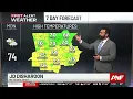 First Alert Forecast Scattered storms return next week