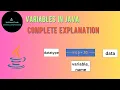 Variables in Java Definition Declaration Rules with Examples