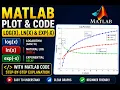 MATLAB Code for log x ln x and exp -x Step-by-Step Tutorial