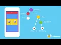 Flutter App Development Complete Tutorial 2020 Tutorial