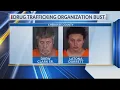 2 arrested in connection to Cherokee County drug trafficking organization