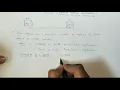 Java topic RMI part 1