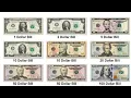 Every Version of the US Dollar Explained