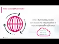 Tips and Tricks 2023 - Discover and Patch Vulnerabilities with Harmony