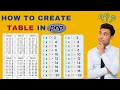 How to create table in php tables in php for loop tables dear coders