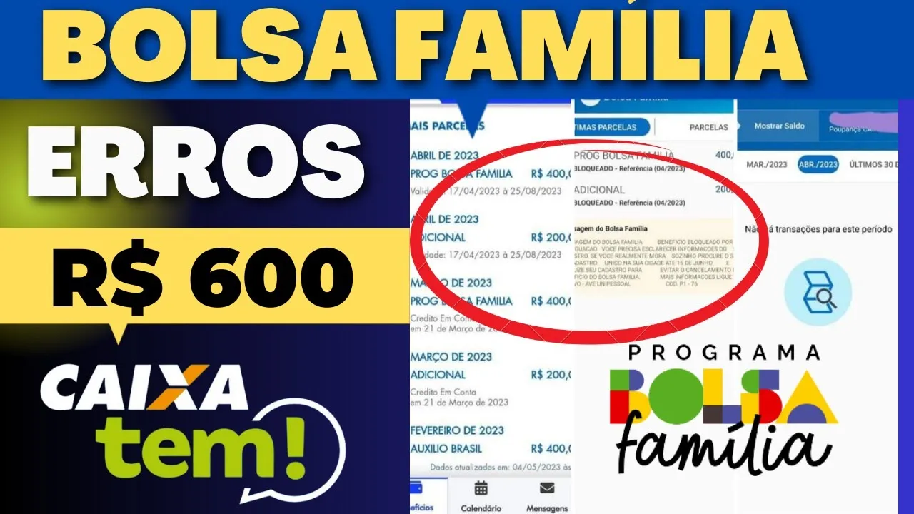 Erro No APLICATIVO BOLSA FAMÍLIA CAIXA TEM  VALOR BLOQUEADO LIBERADO R$ 600