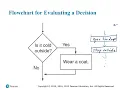 Gaddis C Chapter 04 - Making Decisions