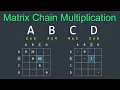 Matrix Chain Multiplication Visually Explained Dynamic Programming