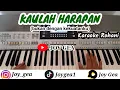 Download Lagu KAULAH HARAPAN (bukan dengan kekuatanku) || KARAOKE ROHANI || LAGU ROHANI