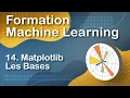 MATPLOTLIB - Les Bases