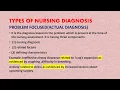 HOW TO FORMULATE A NURSING DIAGNOSIS - NANDA