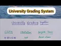 University Grading System First Class to Third Class