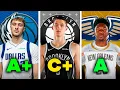 Grading Every 2025 NBA Draft Picks Rookie Season So Far...