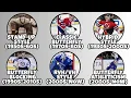 Every Hockey Goalie Style Explained in 14 Minutes