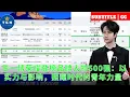 Download Lagu 王一博荣耀登榜品牌人物500强：以实力与影响，照耀时代的青年力量