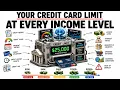 POV Your Credit Card Limit at Every Income Level The Truth Banks Don t Tell You
