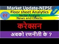 Download Lagu 2NEPSE Update Daily।२०८२।०३।२३।Market update। share market news।stock ideas।stockideas।वुल मन्त्र