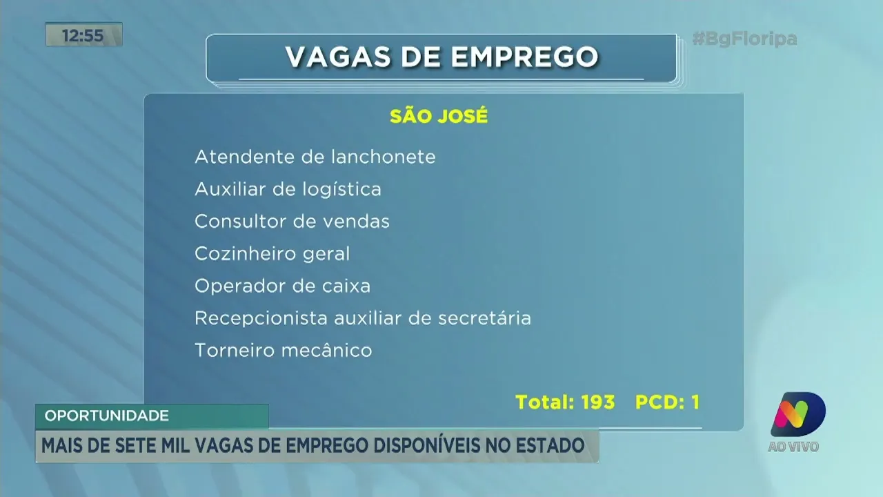Mais de 7 mil vagas de emprego disponíveis em SC