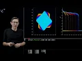 SVD Importance of Alignment Matlab