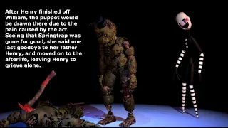 What if Henry Emily had gotten springlocked Beartrap part 2 Finale
