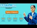 LAN vs WAN Computer Networks Basics Explained by Dharna Ma am