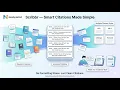 Scribbr Citation Generator Create Perfect Citations in Seconds No More Formatting Stress