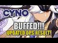 Cyno buffed - Updated DPS Calculation Results and Builds