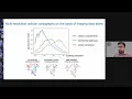 Download Lagu OpenCell: Quantitative Cartography of Human Cellular Architecture