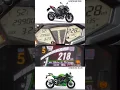 Download Lagu Kawasaki z800 vs kawasaki zx-4r